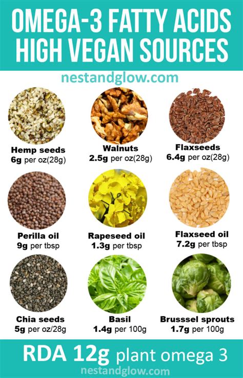 best vegan omega 3 sources